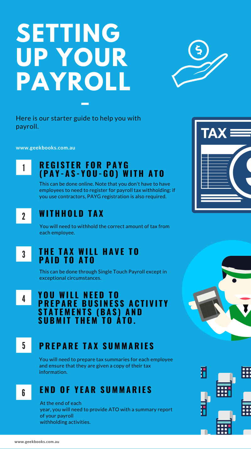 how to setup and calculate payroll related taxes in australia infographic