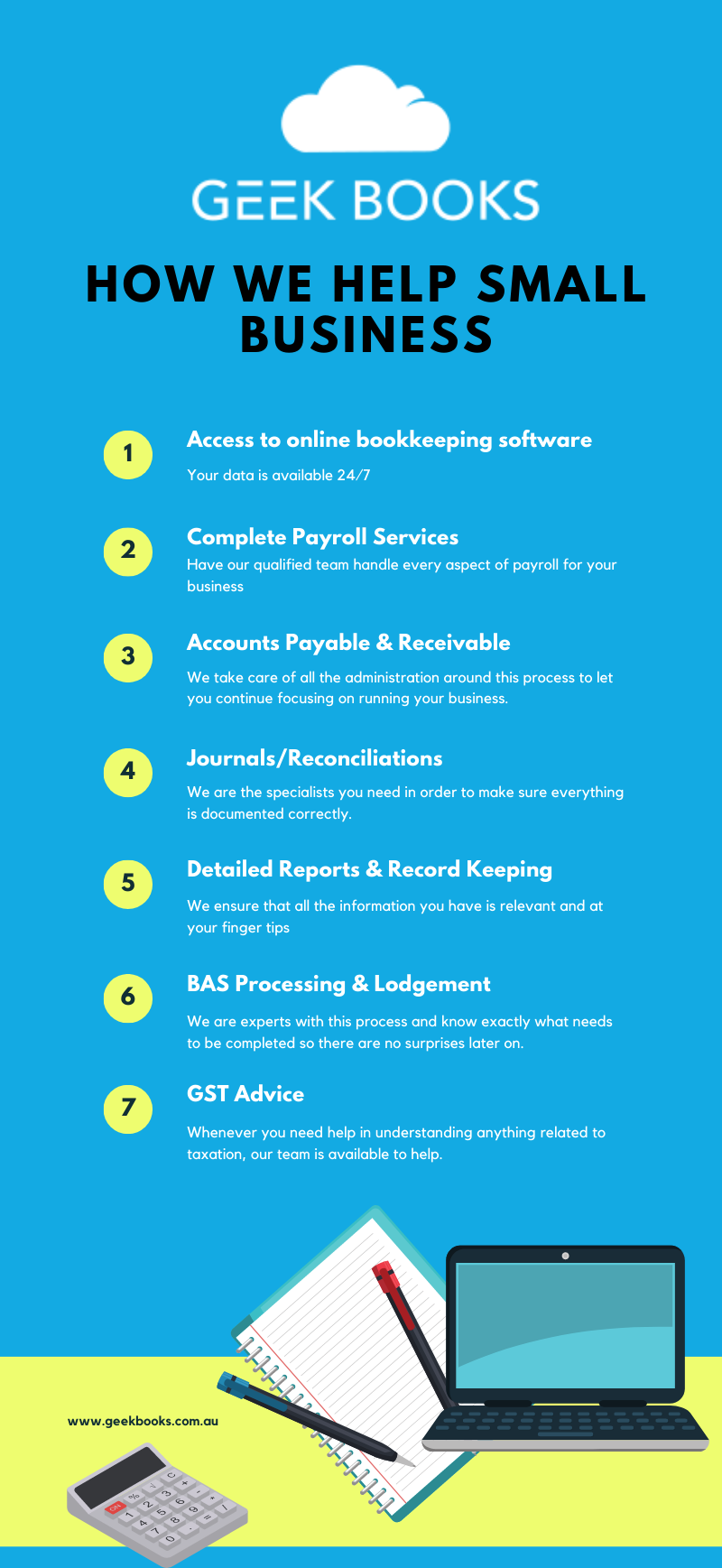 Small Business Bookkeeping Geekbooks Infographic