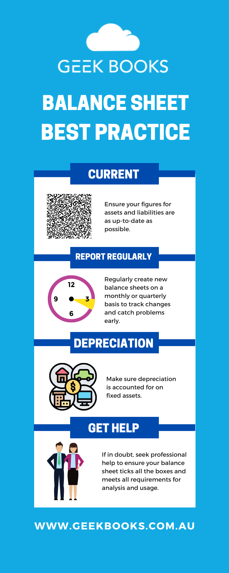 Balance Sheet Infographic