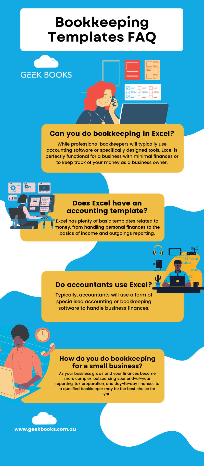 Bookkeeping Templates infographic