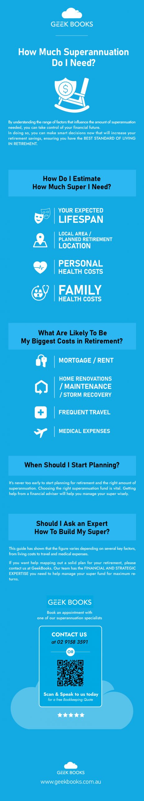 How Much Superannuation Do I Need Infographic