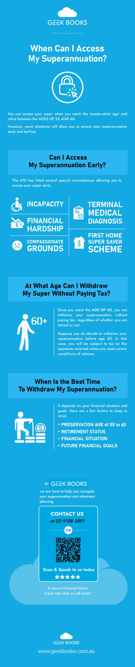 When Can I Access My Superannuation Infographic