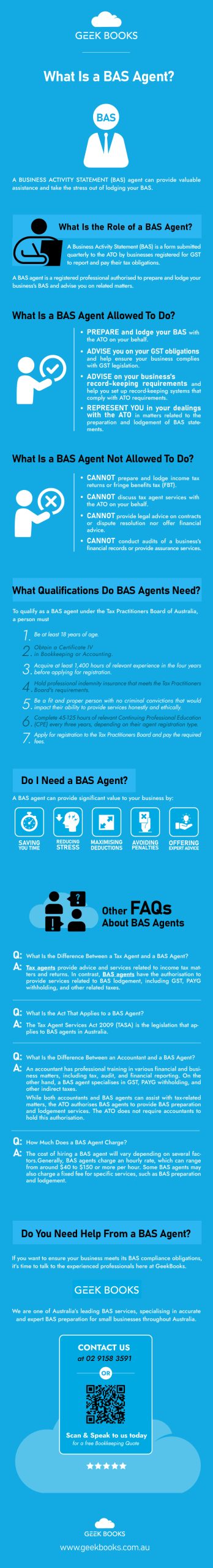 What Is a BAS Agent - A Quick Guide for Business Owners Infographic