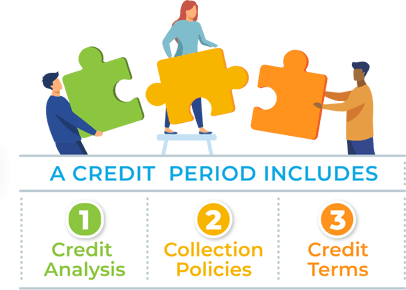credit-period-include