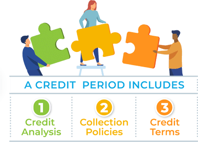 credit-period-include