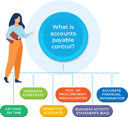 payble-control